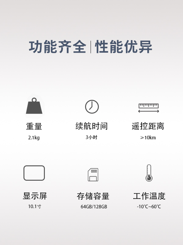 手持式一体式遥控S-30型(图4) 手持式一体式遥控S-30型(图4)