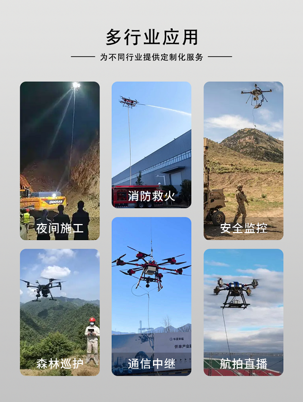 系留无人机X-5A型(图3) 系留无人机X-5A型(图3)